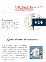 Exposición Sistema de Amortización de Crédito