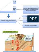 Rocas Metamórficas