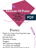 Elements of Poetry: Form Sound Devices Imagery Mood/Tone Theme