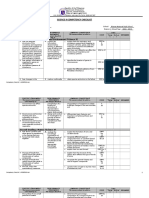 Science 9 Competency Checklist: Division of Lapu-Lapu City