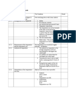 Disconnector Type Testing