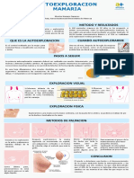 Funcionamiento FamiliaR