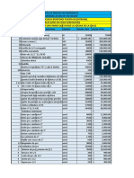 Presupuesto de Remodelacion Casa