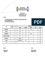 Table of Specifications Objectives:: 2 Periodical Examination - Grade 9