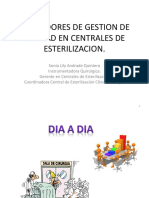 Indicadores de Gestion de Calidad en Centrales de