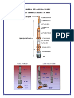 Esquema de La Ubicación de Los Estabilizadores