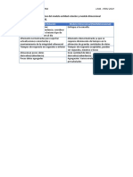 Cuadro Comparativo Del Modelo Entidad y Multidimensional