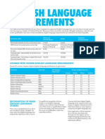 International English Language Requirements