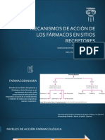 Mecanismo de Acción de Los Fármacos en Sitios Receptores