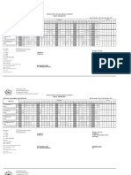 Laporan Data Kehadiran Absensi Elektronik Dari 01 Januari - 2017 S/D 31-Januari-2017 Nama/NIP