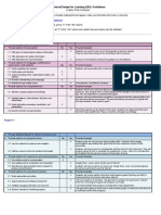 Universal Design For Learning (UDL) Guidelines: Lesson Plan Analysis