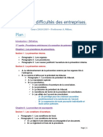 Droit Des Difficultes D'entreprises