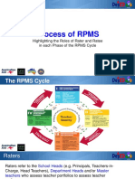 02-Context of RPMS