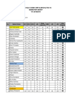 PJOK Daftar Nilai Semester Genap t.p.2018.2019