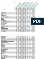 Ingredient Vulnerability Assessment BRC