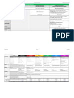 Lean SixSigma GB Certification Process