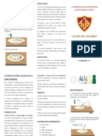 Experimento Triptico