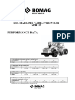 Performance Data: Soil Stabilizer / Asphalt Recycler MPH 125