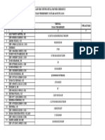 Daftar Asn Biro Hukum Setda Provinsi Bengkulu Yang Tidak Fingerprint Di Bulan Agustus 2018 Tanggal Jumlah Hari Tidak Fingerprint