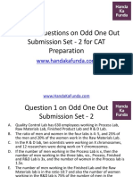 Practice Questions On Odd One Out Submission Set 2 For CAT Preparation