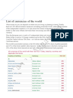 List of Currencies of The World by Countries and Territories