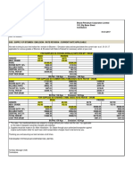 Bitumen - Emulsion Rates 01.01.2017