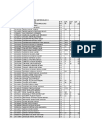 1-2019-G3 Resistencia de Materiales Ii #Codigo Sis Nombre y Apellido Exa1 P.P. S.P. N.P. NF 25