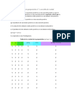 Ejercicio Proposiciónes