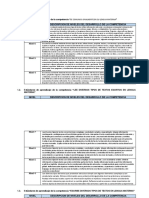 Estandares Del Vi y Vii Ciclo Comunicación