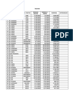 Tagihan NO Nama Principle No. Faktur Nominal Keterangan Tanggal Faktur Tanggal J. Tempo