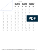 PVC Pipe Size Chart