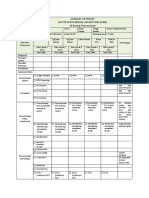 Clinical Pathway Acute Myocardial Infarction (Ami) Di Ruang Pearawatan