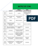 Matriz de Comunicacion de SIG