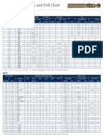 Thread Identification and Drill Chart: Metric