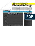 TEMPLATE FOR KPIs SECONDARY