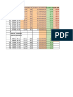 No. Pot Entradasalida Aplic Real: Fecha Aplicarea M2 Q Fertiliz Descripcion