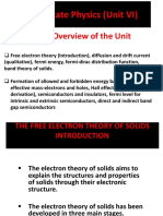 Solid State Physics (Unit VI) : A Brief Overview of The Unit