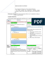 Subject: Oral Communication in Context Week: 11 (4 Hours) Lesson: Communicative Competence Strategies in Various Speech Situations Content Standard