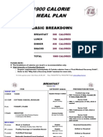 1900 Calorie Meal Plan