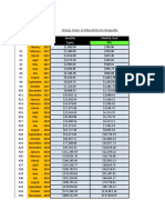 Compound Monthly Gain