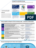 JCI OCM Overview 20180219 v1 Kavanaugh