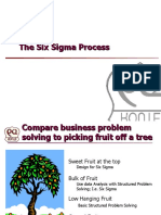 04 The Six Sigma Methodology