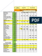 Menu Plan: Price Veggie Mix Ukoy Makalhip .Recipes (No. of Servings 25) Unit of Measure