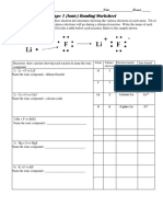 Ionic Bonding Worksheet - Type 1 Practice