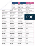 Infinitive Past Participle Español