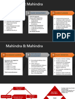 Mahindra & Mahindra: Talent Acquisition Career Planning