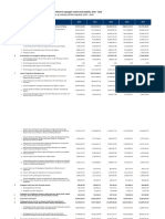 GRDP of Jawa Tengah at 2010 Constant Market Price by Industry (Million Rupiahs), 2010 - 2018