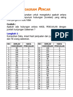 Cara Membuat Diagram Pencar Histogram Diagram Kendali