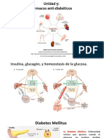 Farmacos Antidiabeticos