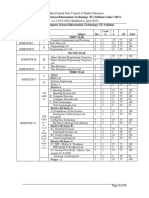 B.Sc. Computer Science/Information Technology (IT) Syllabus Under CBCS Structure of Computer Science/Information Technology (IT) Syllabus